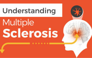 Understanding MS Infographic