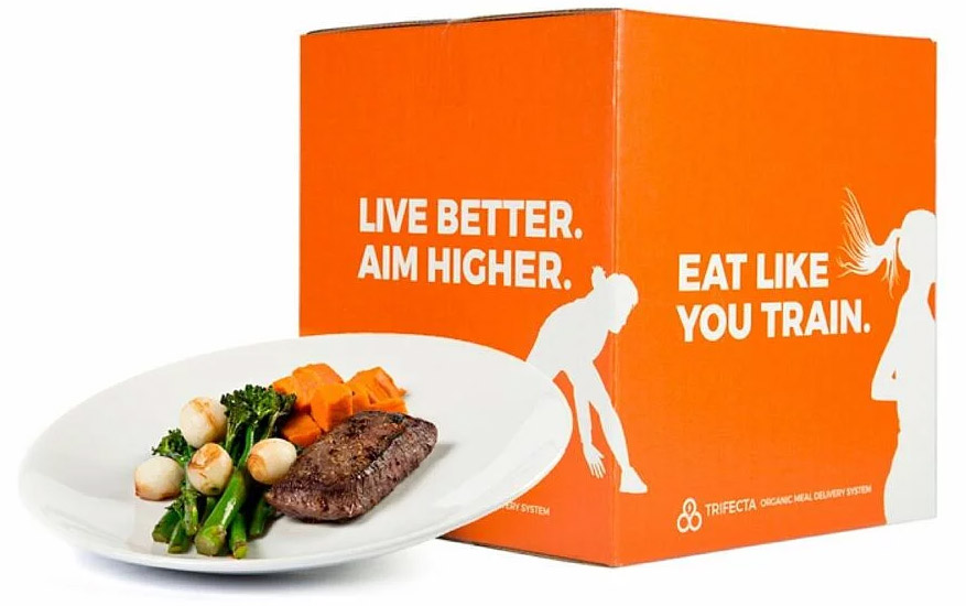 trifecta-meal-box Trifecta Organic Meal Delivery