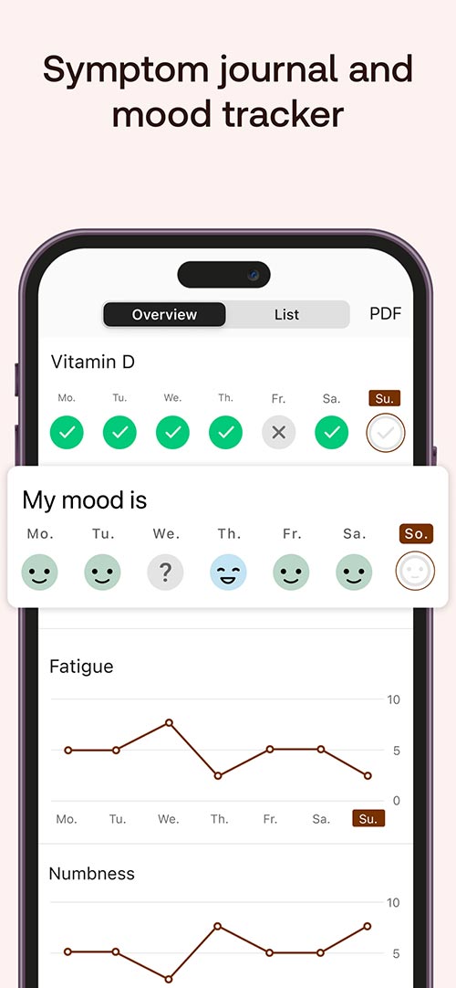 Symptom journal