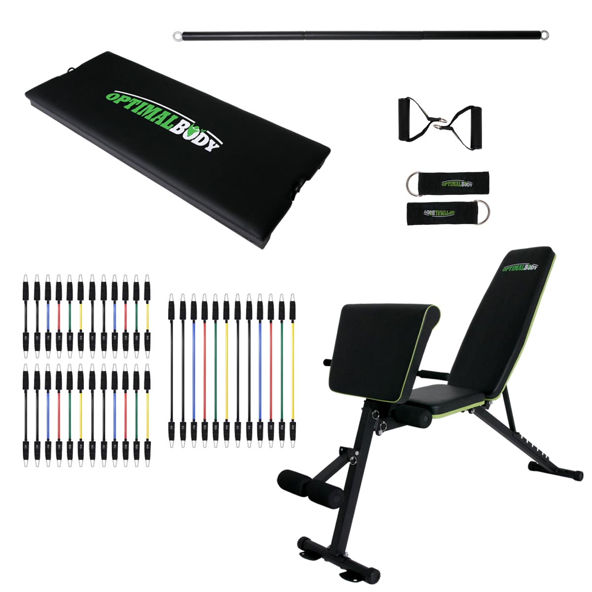 RBS4 complete system